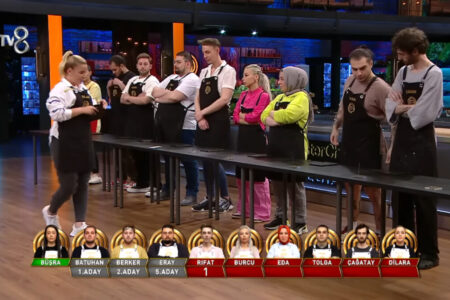 Bei MasterChef steigt die Spannung!  Sehen Sie, welche Teilnehmer am 13. Juli in den Qualifikationstopf aufgenommen wurden …
