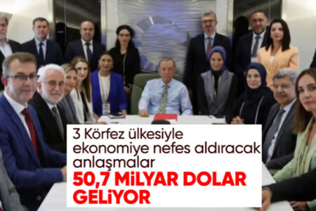 Aussagen von Präsident Erdoğan zur Tagesordnung bei seiner Rückkehr in den Golf