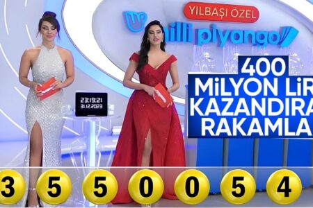 Gewinnzahlen bei der Neujahrs-Sonderziehung der National Lottery