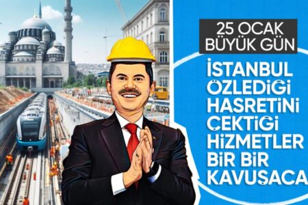 Murat Kurum gab das Datum bekannt!  Er wird seine Projekte für Istanbul bekannt geben