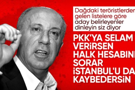 Muharrem İnce an die Opposition: Wenn Sie Terrororganisationen begrüßen, werden Sie vom Volk zur Rechenschaft gezogen