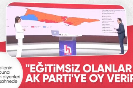 Abfällige Worte gegenüber Wählern der AK-Partei auf Halk TV
