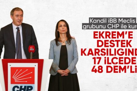Kandidaturen für Gemeinderatsmitglieder sollen von der CHP an die DEM-Partei vergeben werden