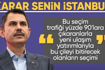 Murat Kurum: Istanbul wird gewinnen, ohne den Verkehr zu stoppen und das Leben lahmzulegen
