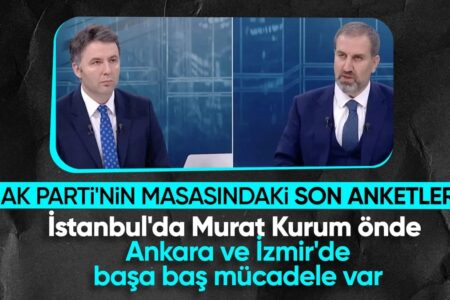 Mustafa Şen angekündigt!  Neueste Umfragen auf dem Tisch der AK-Partei