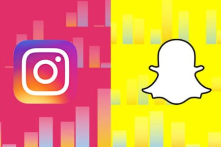 Neue Funktion für Instagram: Wieder von Snapchat kopiert