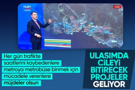 Projekte von Murat Kurum zur Lösung des Transportproblems in Istanbul