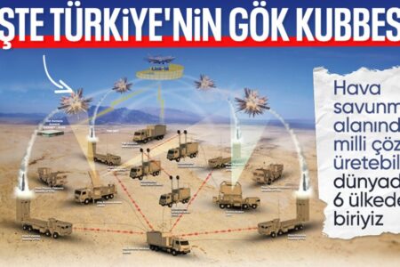 Der Sky Dome wird fertiggestellt: Er wird dem Iron Dome Konkurrenz machen