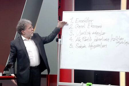 Die Gründe für den Stimmenverlust der AK-Partei wurden in einer Live-Übertragung aufgeführt