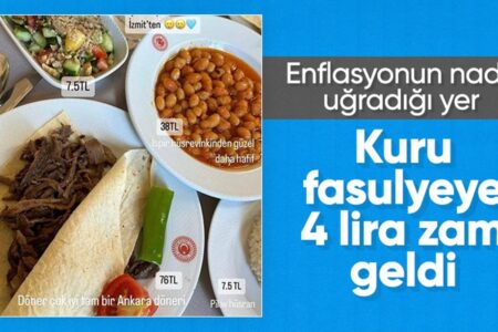 Die Lebensmittelpreise im Parlamentsrestaurant stehen wieder auf der Tagesordnung