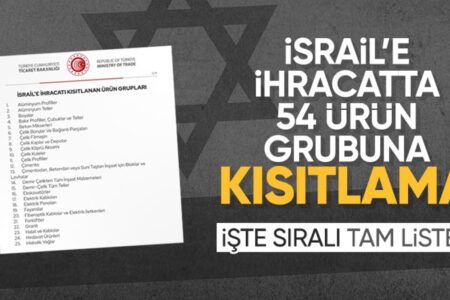 Handelsministerium verkündet: Exportbeschränkung nach Israel