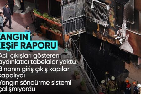 Kette der Fahrlässigkeit beim Brand im Nachtclub in Beşiktaş: „Die Eingangs- und Ausgangstüren des Gebäudes waren geschlossen“