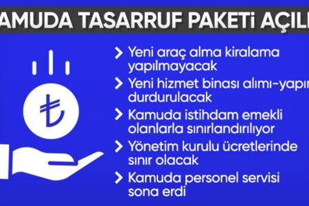 Mehmet Şimşek teilte mit: Hier sind 8 vorrangige Bereiche der öffentlichen Ersparnisse