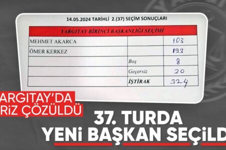 Ömer Kerkez wurde Präsident des Obersten Berufungsgerichts