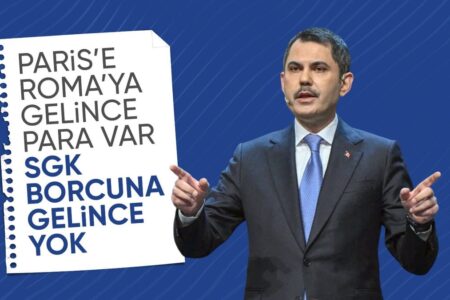 Murat Kurums Reaktion darauf, dass IMM seine SSI-Schulden nicht begleicht