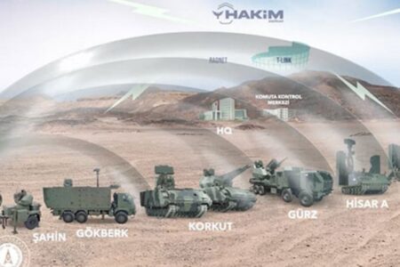 Türkiye wird zu den wenigen Ländern mit Steel Dome gehören
