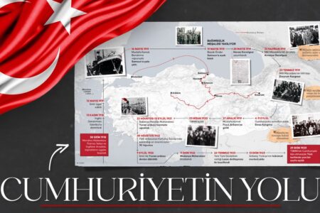 101 Jahre Republik