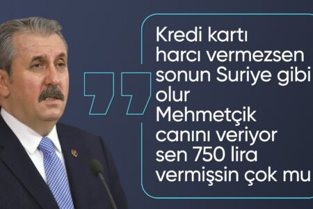 Unterstützung von Mustafa Destici für den Defence Industry Fund