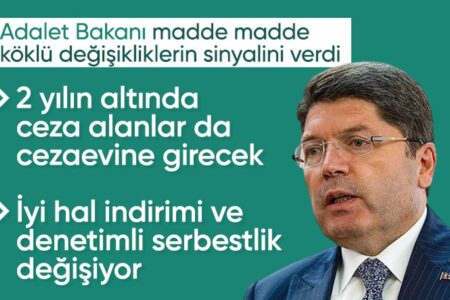 Yılmaz Tunç: Wir bewerten das Problem im Hinblick auf die entsprechende Situation