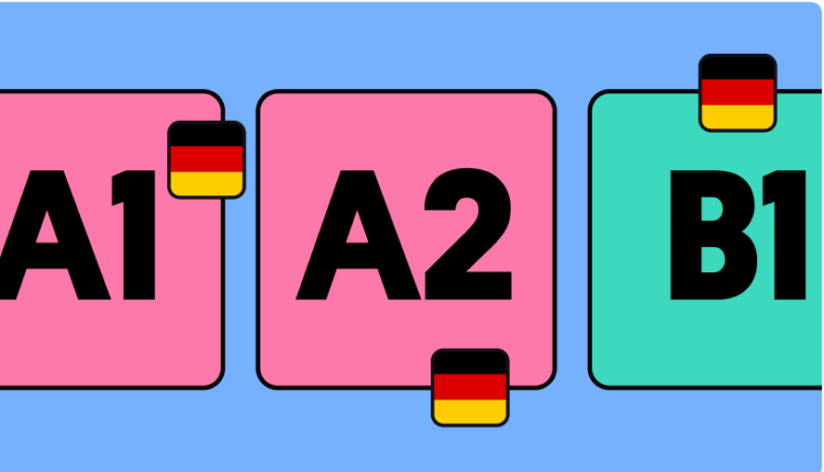 Die beste kostenlose App zum Deutschlernen auf A1Niveau auch offline