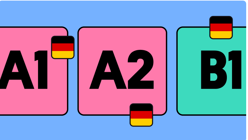 Die beste kostenlose App zum Deutschlernen auf A1Niveau auch offline