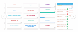Die beste kostenlose App zum Testen deines Deutsch Niveaus