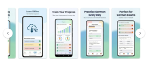 Beste App zum Erlernen der deutschen Grammatik von Niveau A1–C1