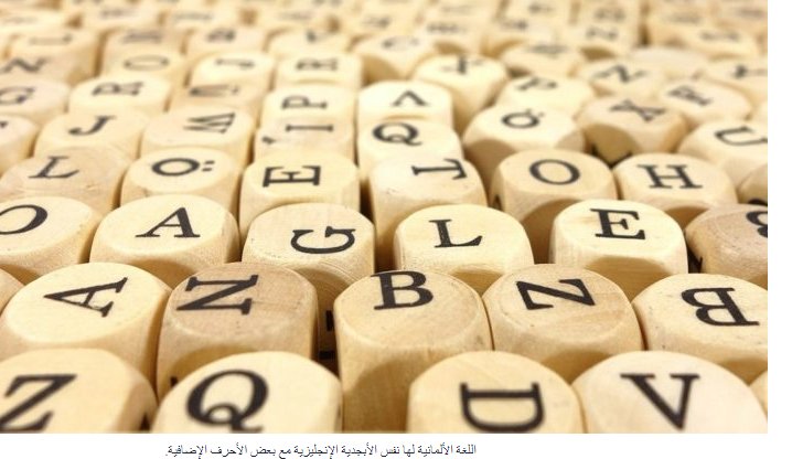 Die beste App zum Lernen der deutschen Grammatik Niveaus A1–A2–B1–B2